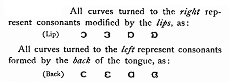 [samples of some basic VS consonants]